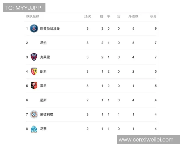 武汉篮球队强势领跑总决赛积分榜目前积分达到77分引发关注